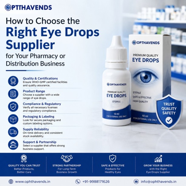 How Choose Right Eye Drops Supplier for a Pharmacy or Distribution Business
